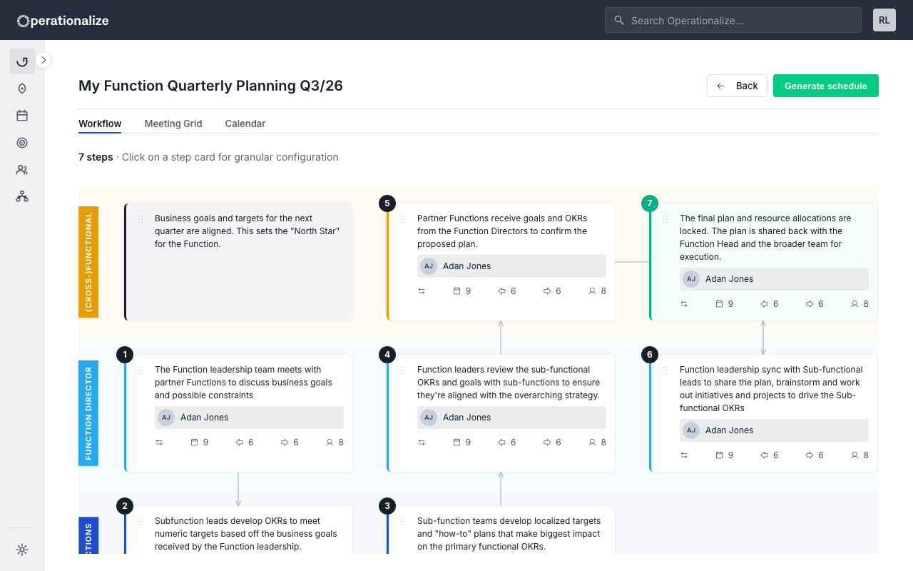 Workflow View screenshot